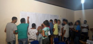 Adolescentes no painel