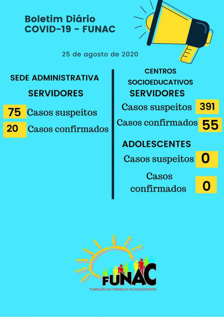 Blue and White Simple Illustrated Situational Report Instagram Story
